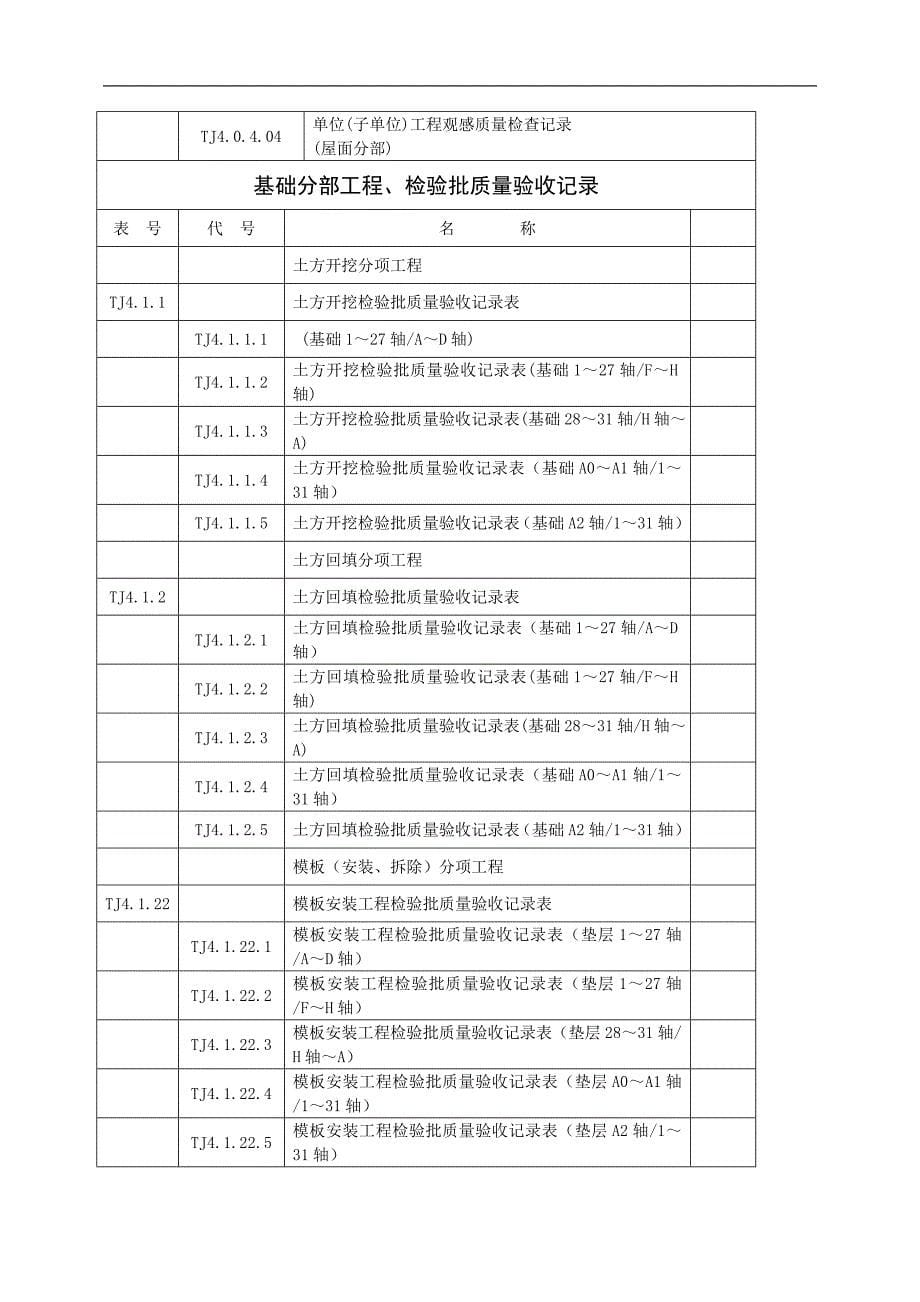 1装焊车间施工组织设计5_第5页