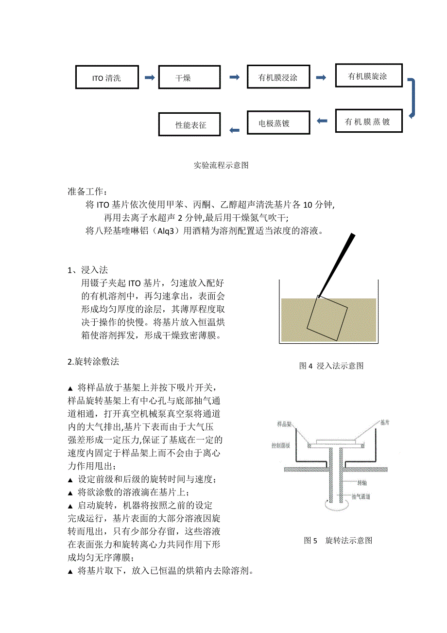 有机电致发光器件制备实验讲义.docx_第3页