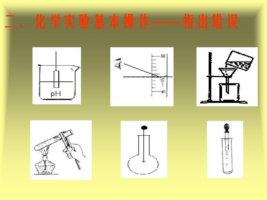 上海初中化学实验题复习ppt课件_第5页