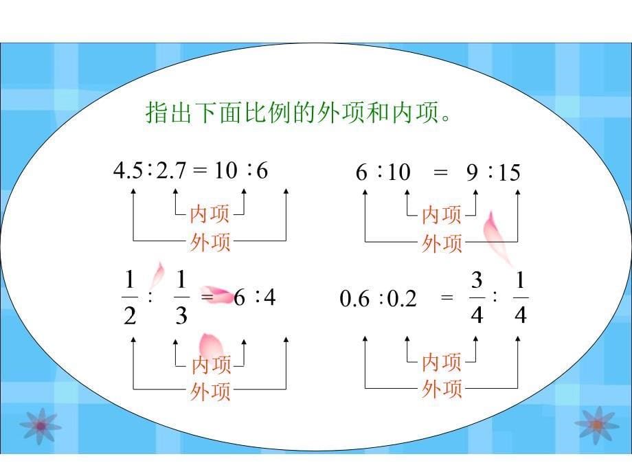 《比例的意义和基本性质》教学课件_第5页