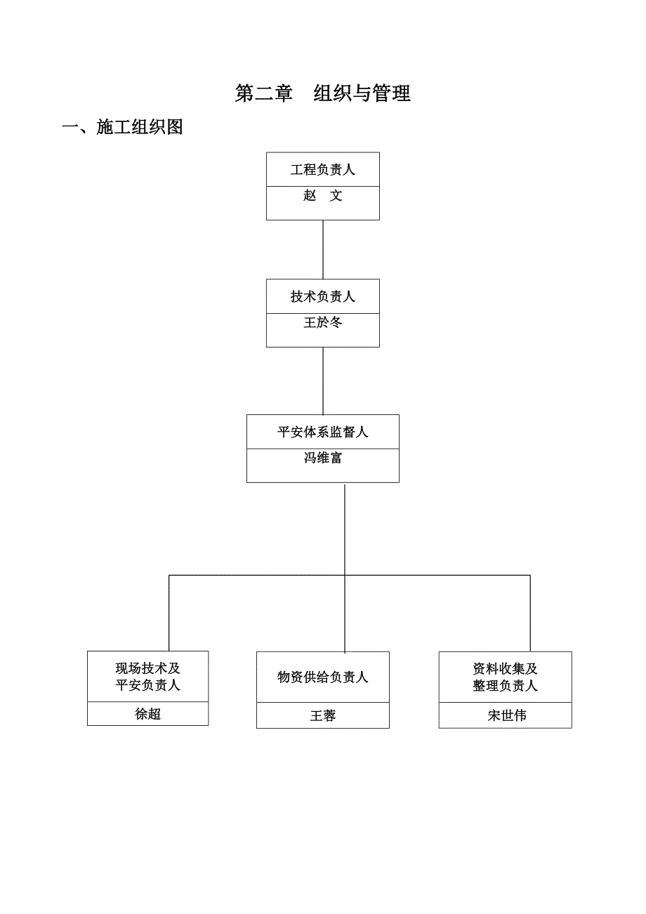 电力工程架空线施工组织设计_第4页