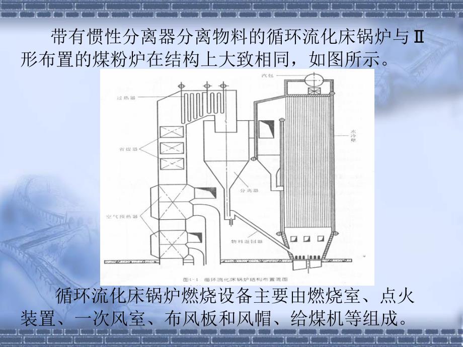 循环流化床锅炉设备_第2页