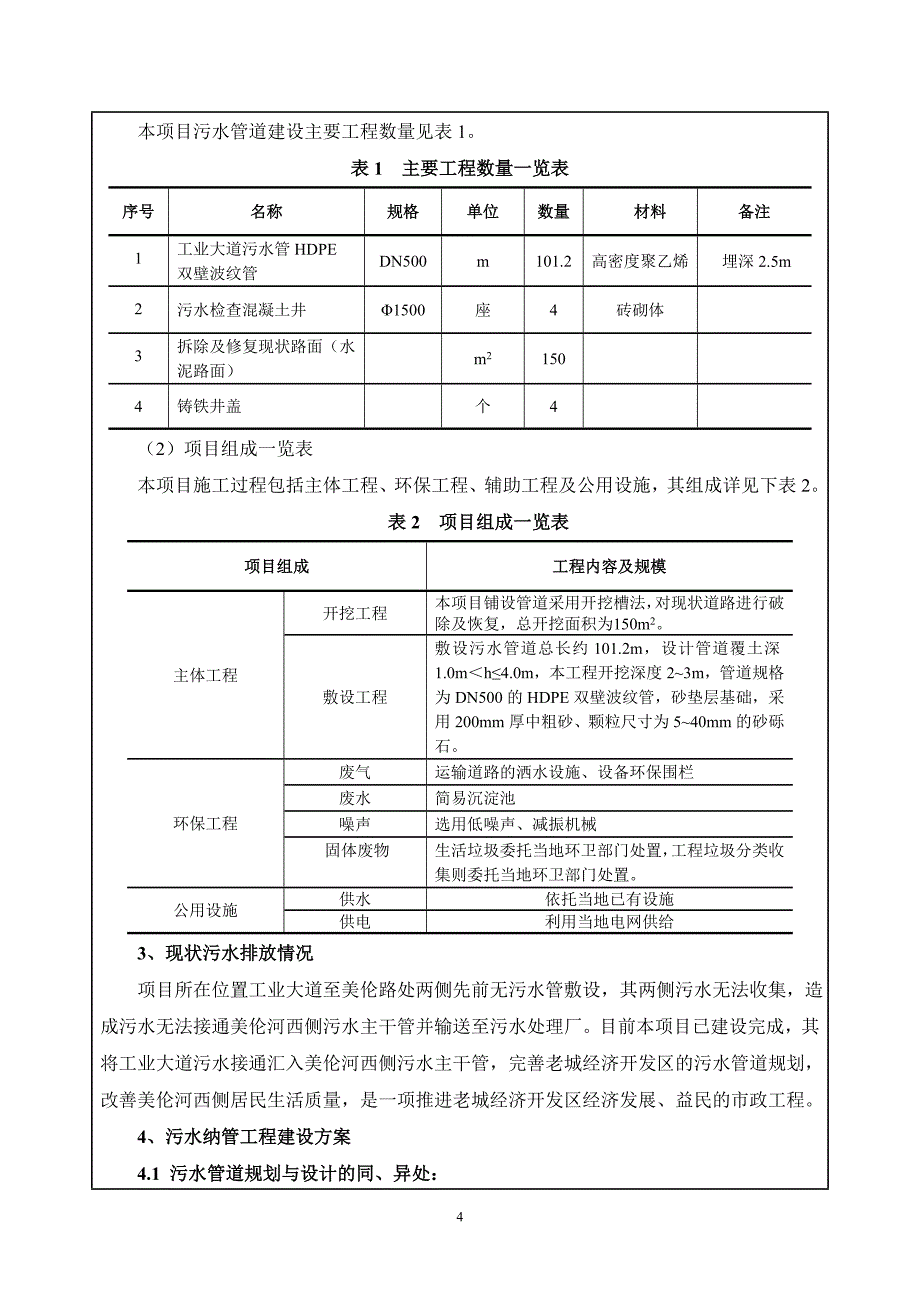 海南老城经济开发区美伦河西侧污水主干管连接工业大道污水管工程 环评报告.doc_第4页