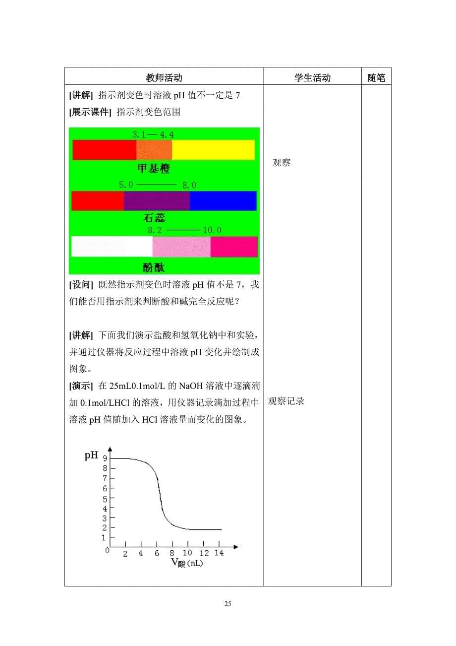 《酸碱中和滴定》教学设计.doc_第5页