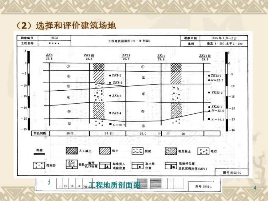 最新地质年代及四纪地质特征ppt课件PPT课件_第4页