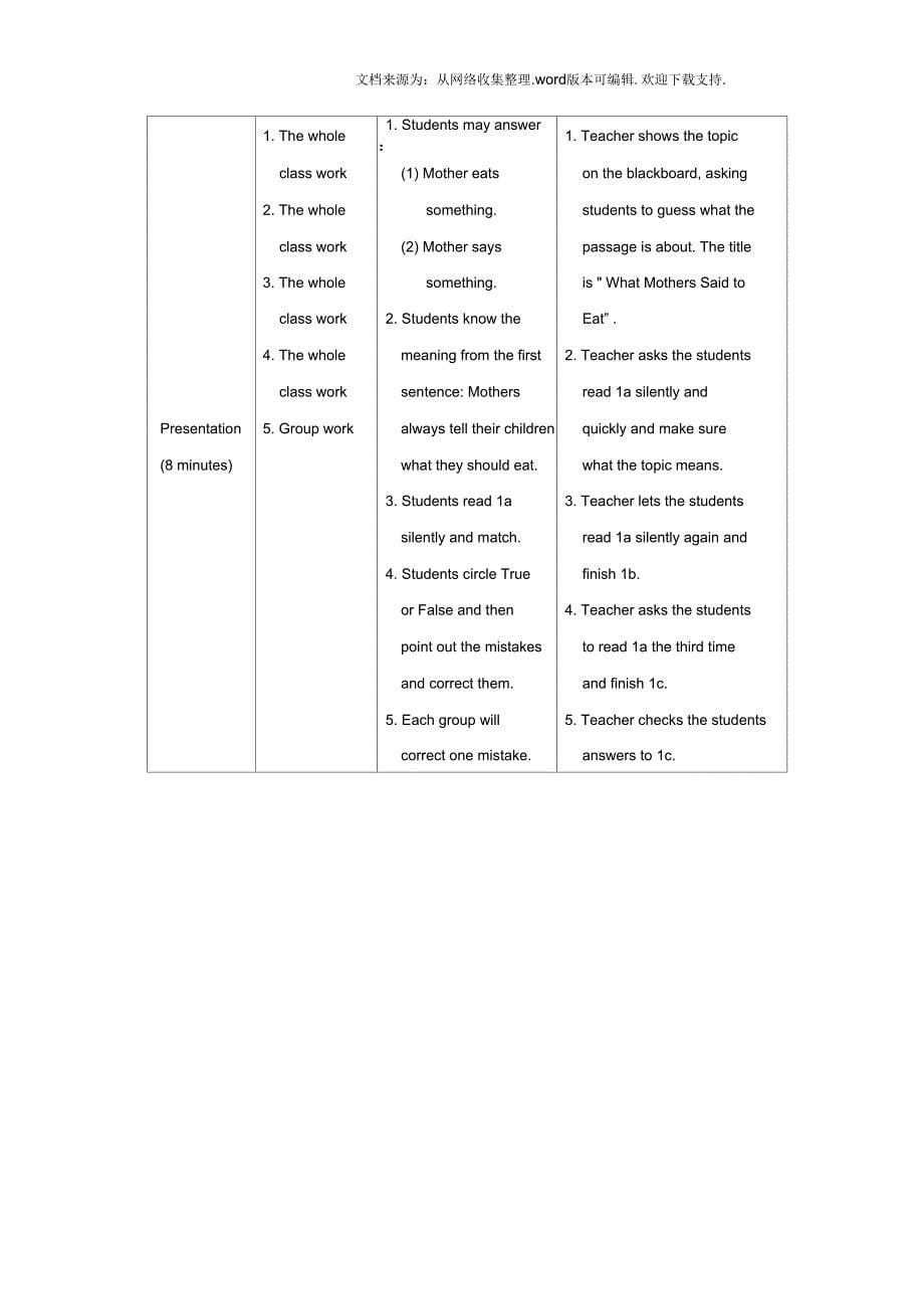 仁爱版英语八年级上册Unit2Topic2ImustaskhimtogiveupsmokingSec_第5页