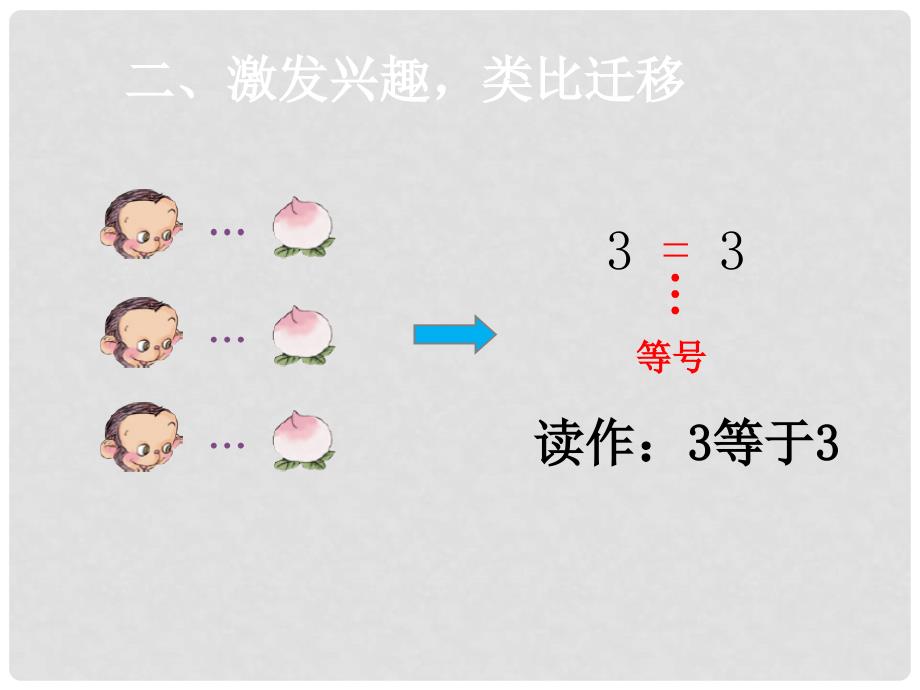 一年级数学上册 第3单元 15的认识和加减法（比多少）课件 新人教版_第3页