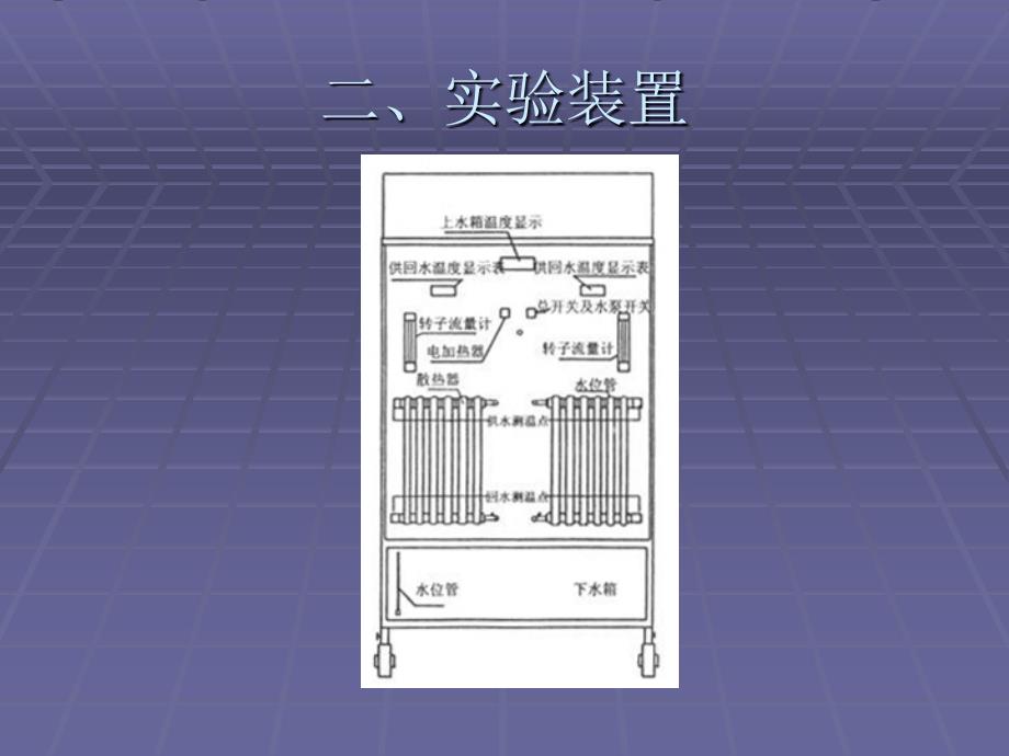 散热器热工性能实验_第3页