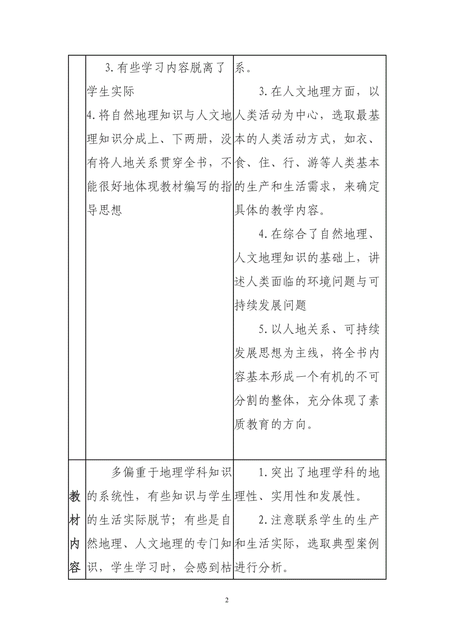 人教版高中地理新旧教材的对比分析_第2页