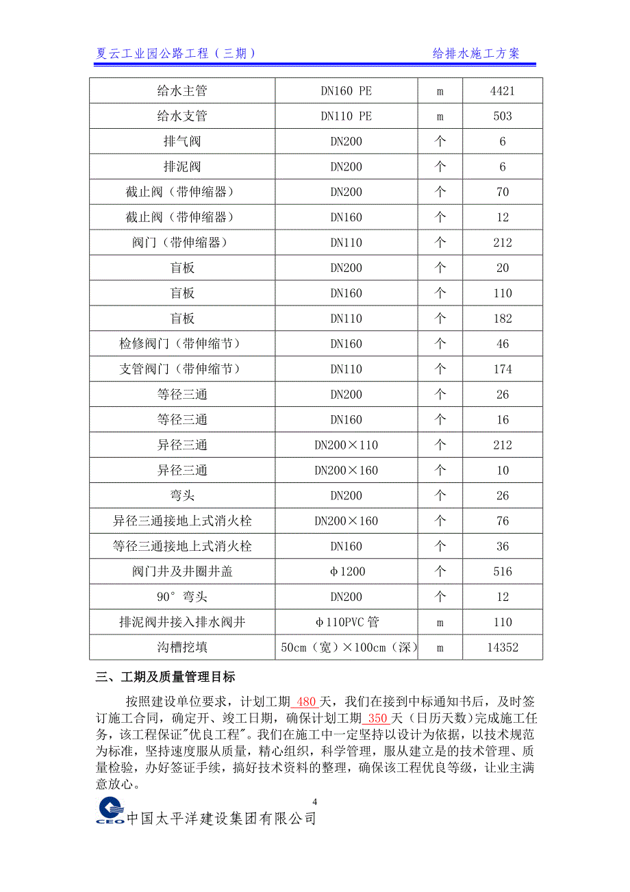 给排水施工方案_第4页