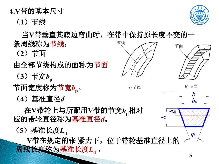 机械设计基础带传动及其设计资料_第5页