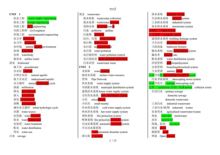 给排水专业英语汇总情况_第1页