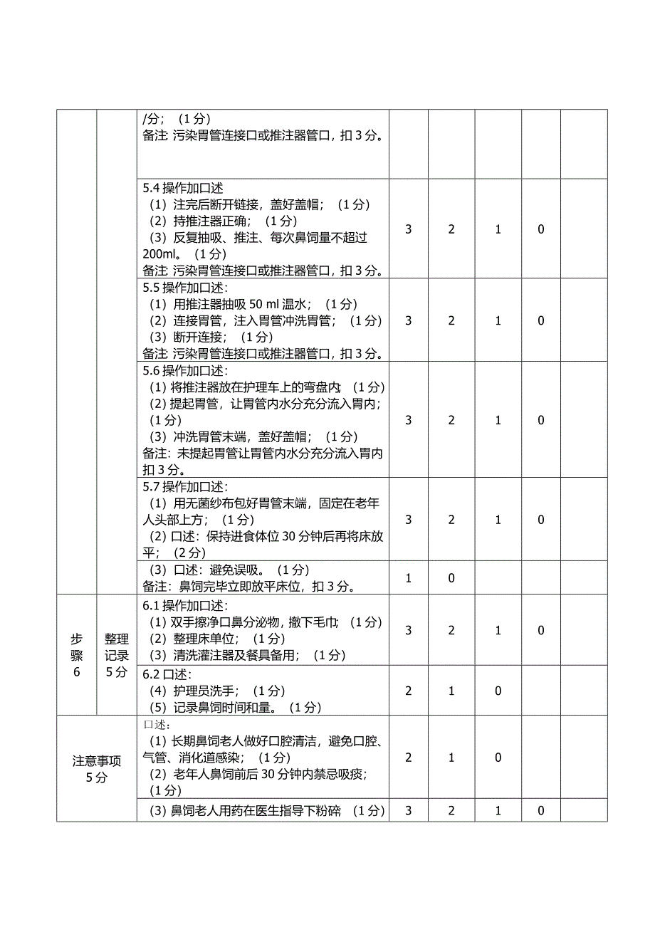 养老护理员赛项操作技能竞赛评分细则_第4页