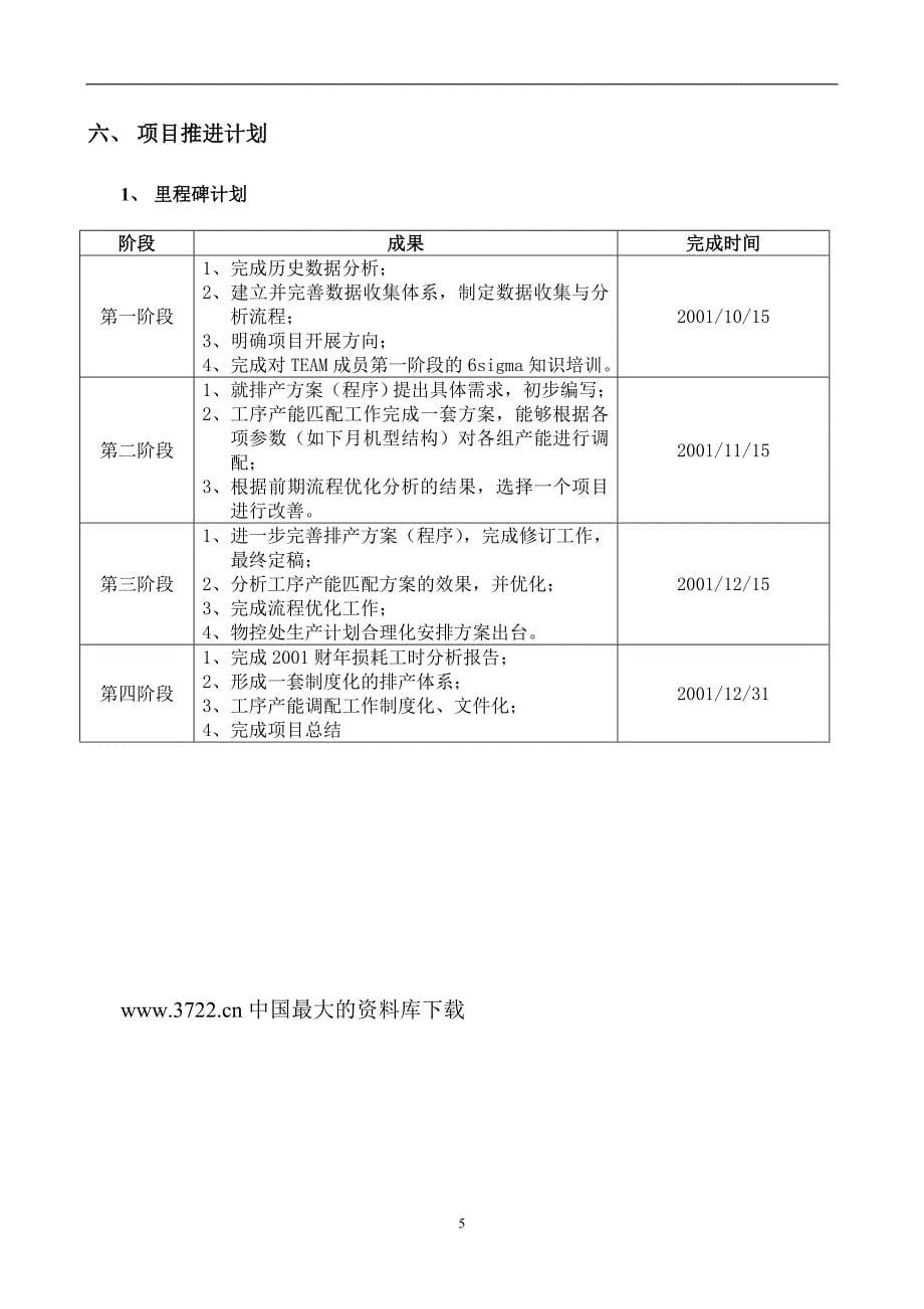 新《商业计划-可行性报告》联想集团降低生产损耗工时项目计划书8_第5页