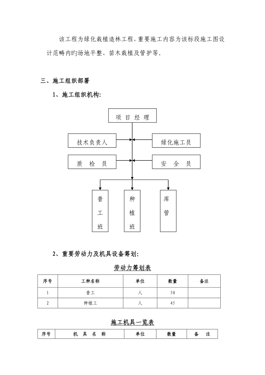 绿化关键工程综合施工组织设计编制说明_第3页