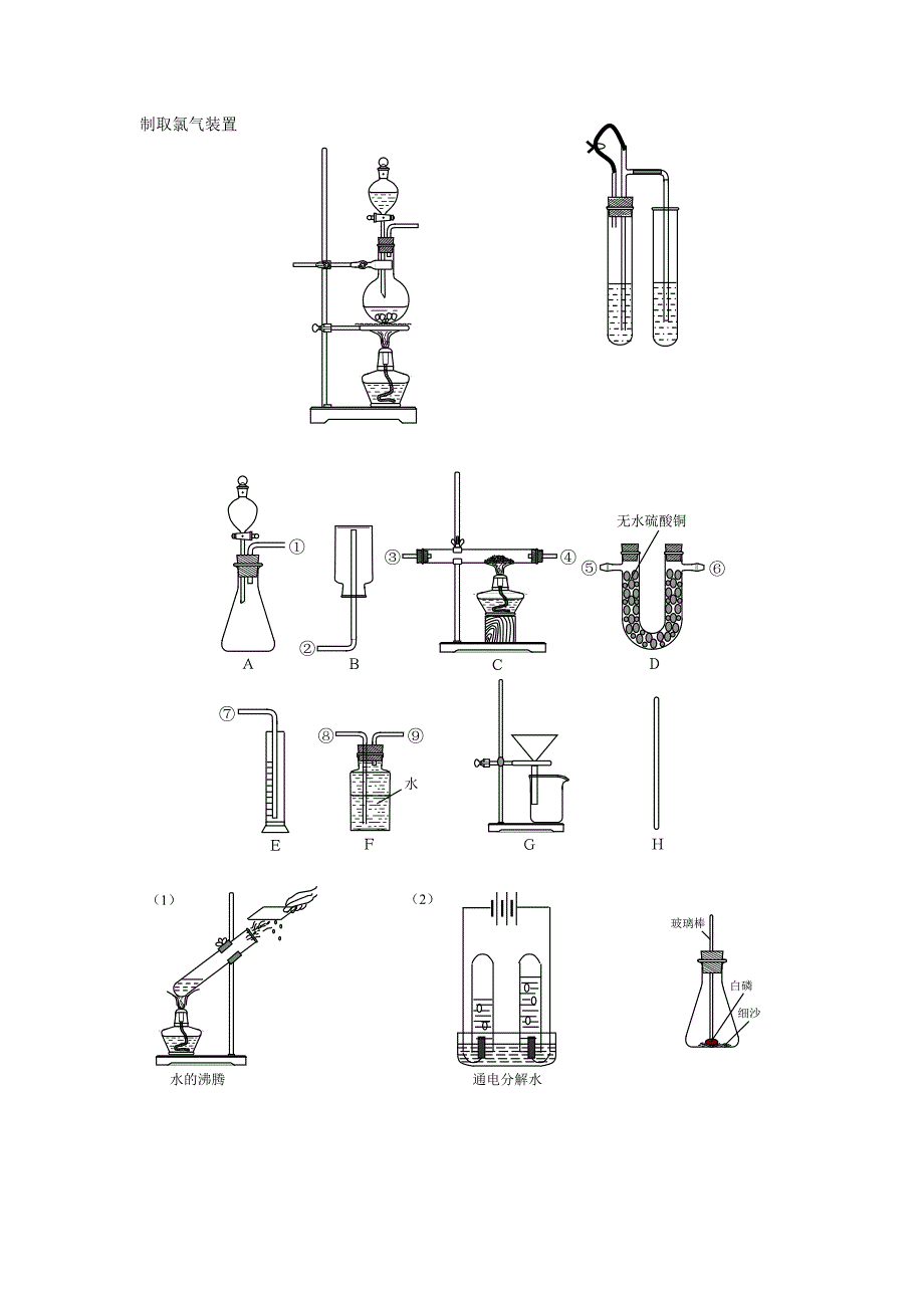 装置矢量图(教育精品)_第4页