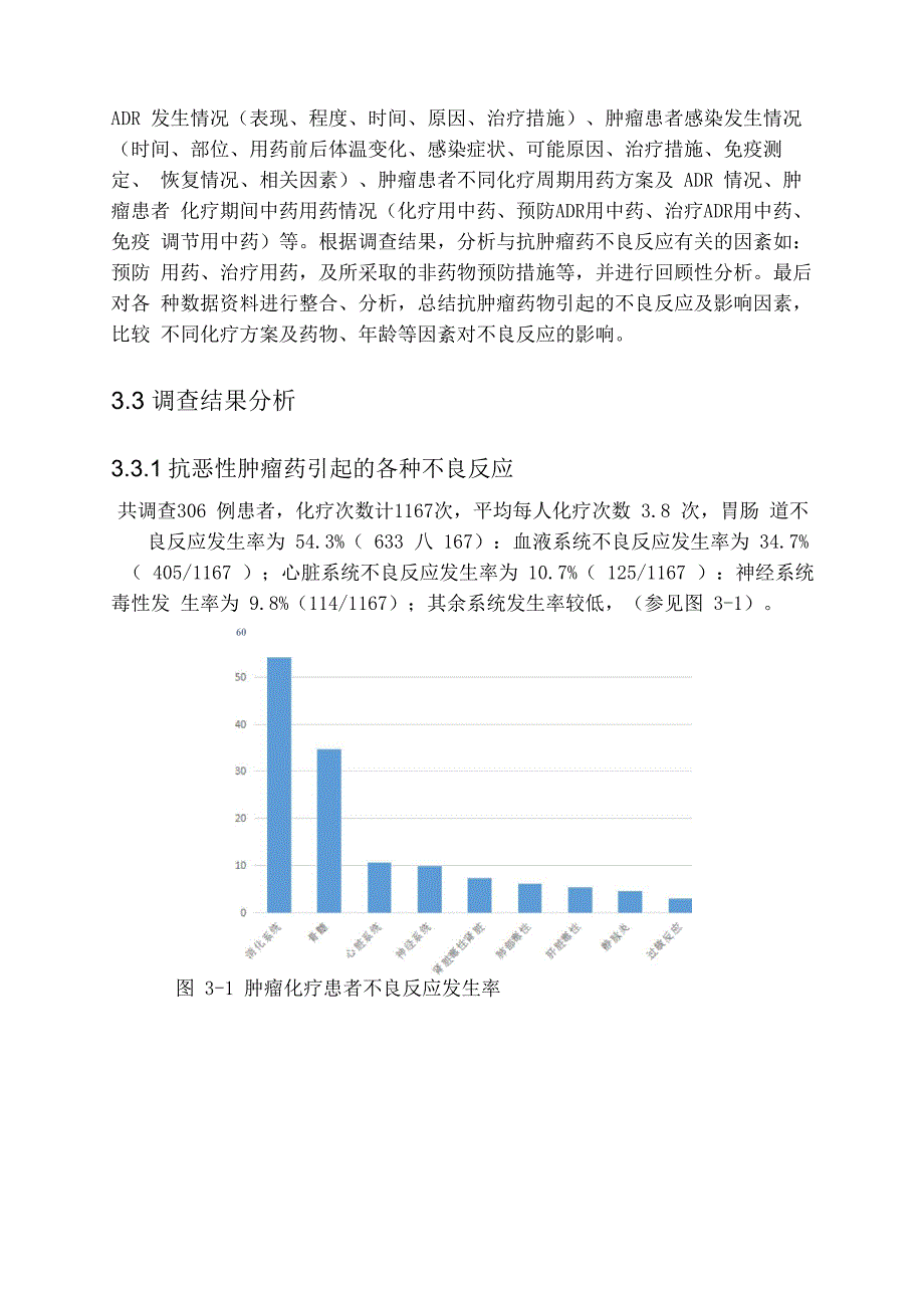 抗肿瘤药物不良反应的调查与分析_第2页