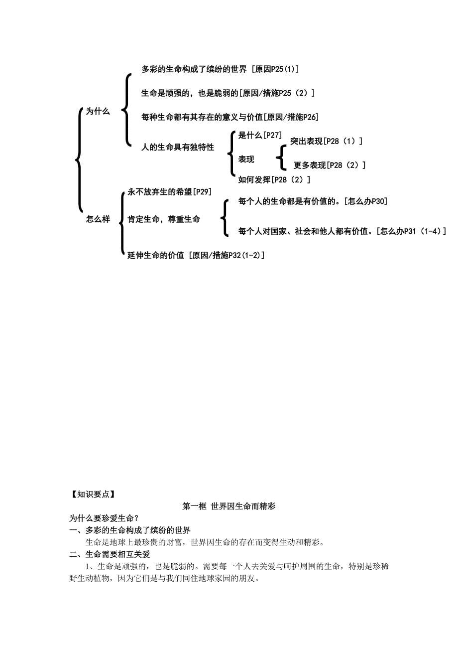 七年级思想品德下册知识点整理人教新课标版_第5页