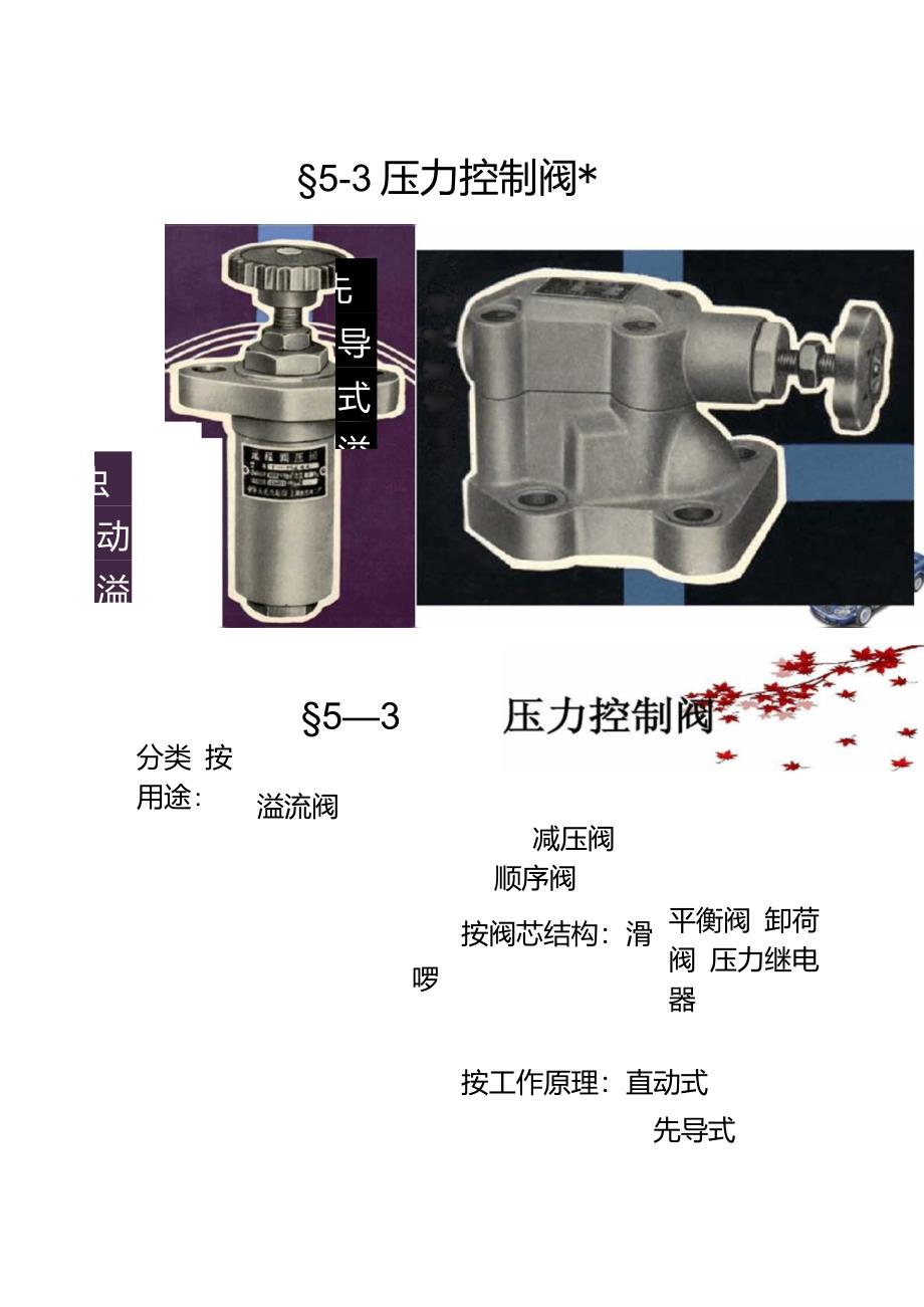 第五章液压阀2_第1页