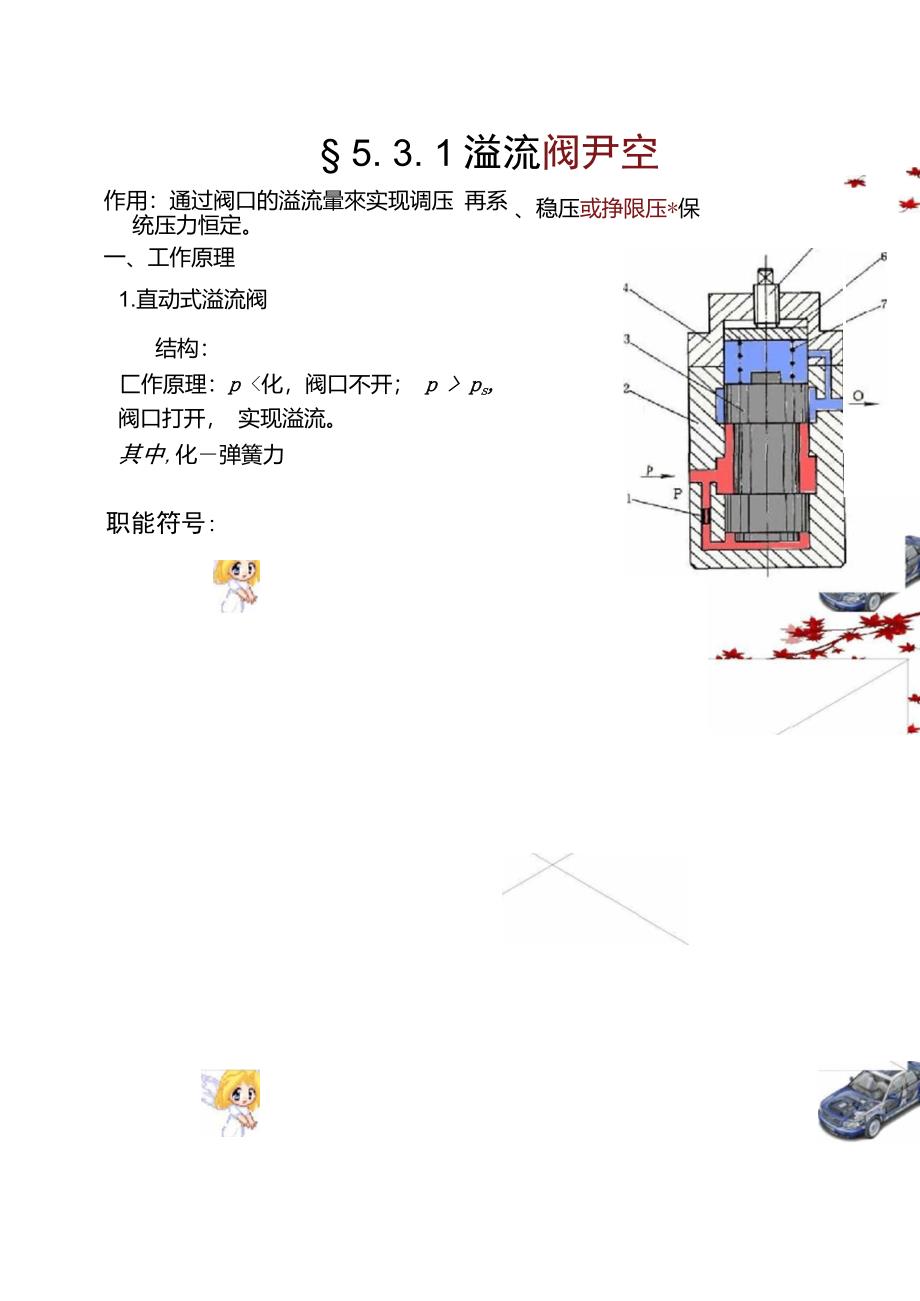 第五章液压阀2_第3页