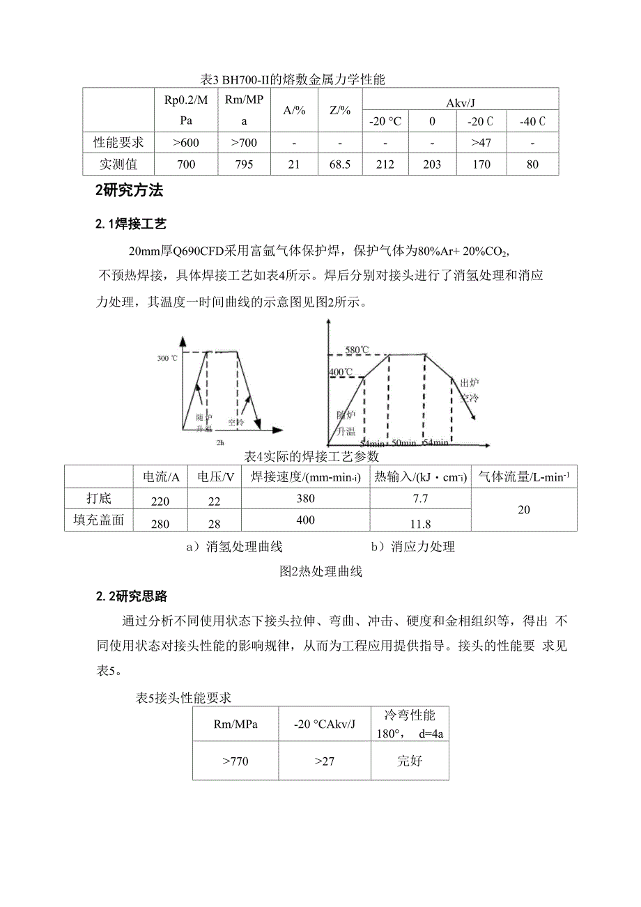 不同使用状态下Q690CFD高强钢的焊接接头性能_第3页