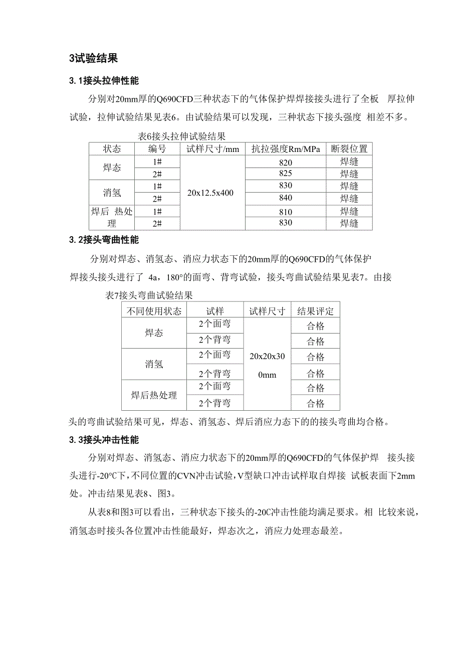 不同使用状态下Q690CFD高强钢的焊接接头性能_第4页