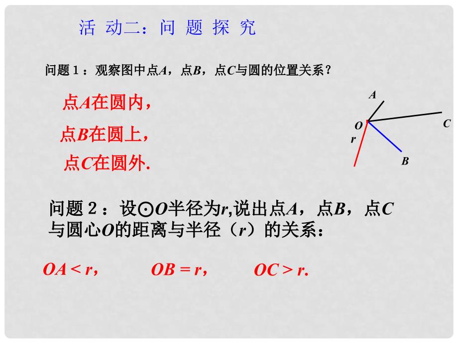 陕西省安康市石泉县池河镇九年级数学上册 24.2.1 点和圆的位置关系课件 （新版）新人教版_第4页