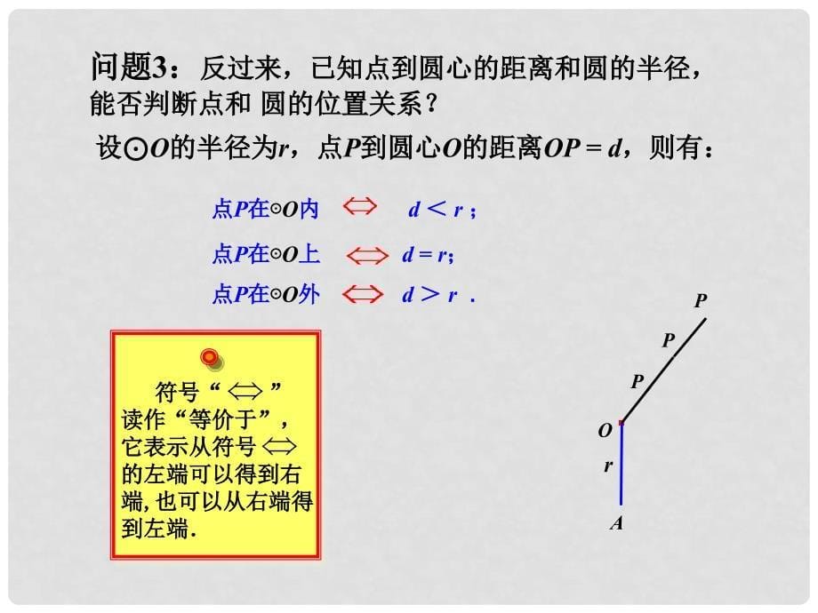 陕西省安康市石泉县池河镇九年级数学上册 24.2.1 点和圆的位置关系课件 （新版）新人教版_第5页