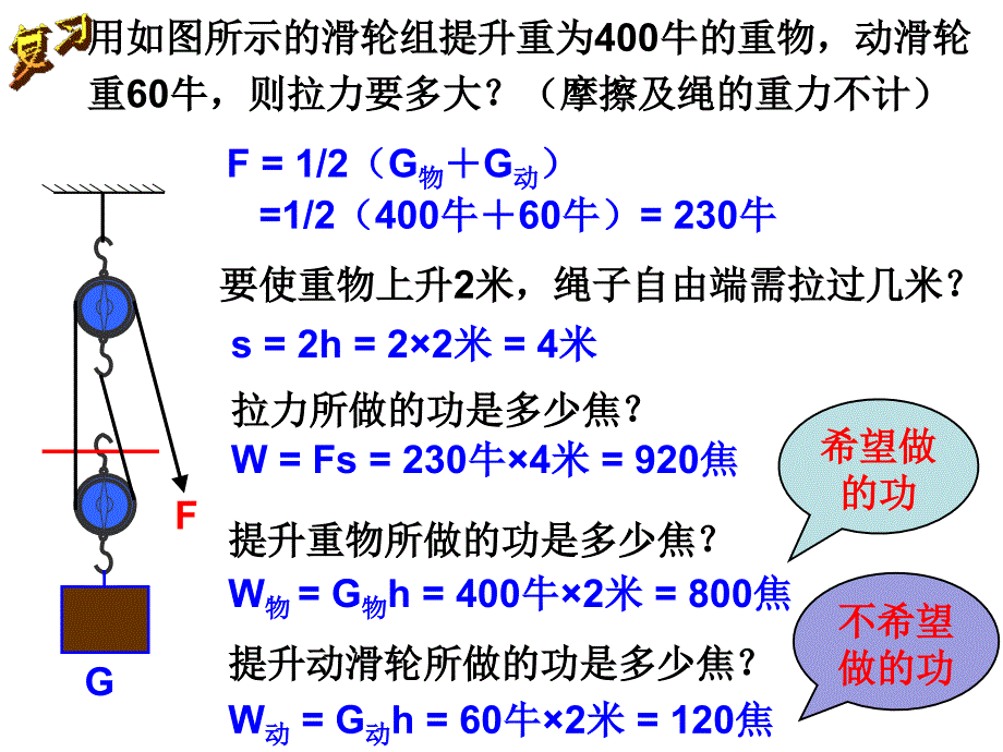 人教版八年级物理下册123机械效率共17张PPT_第2页