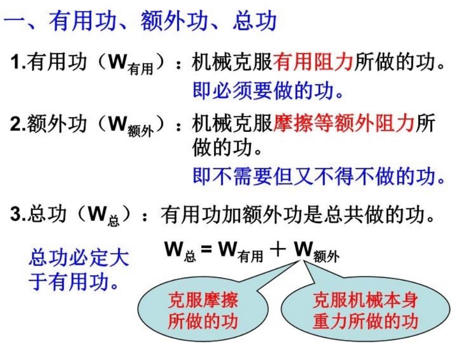 人教版八年级物理下册123机械效率共17张PPT_第3页