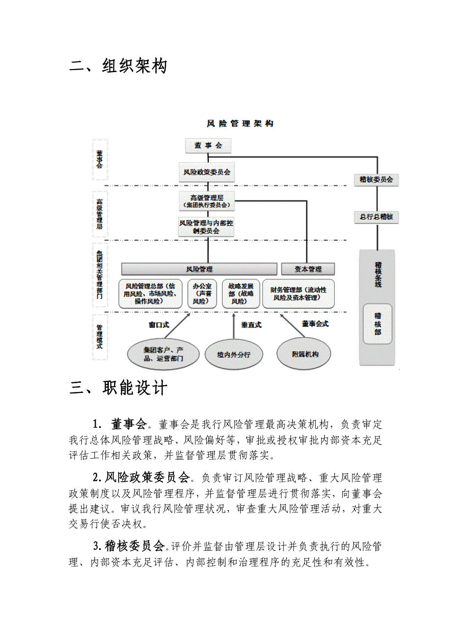 中国银行风险管理_第4页