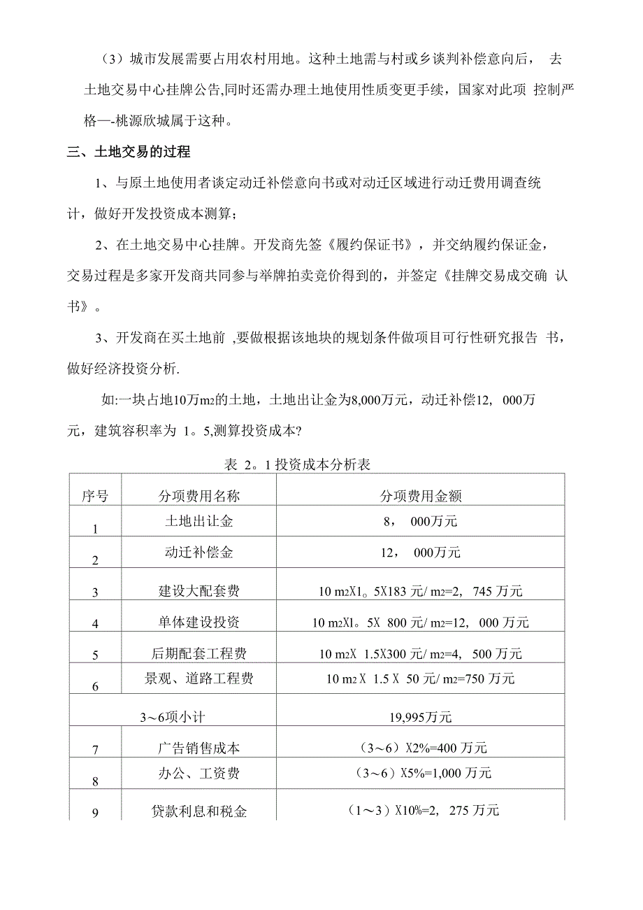 地产公司操盘全过程_第4页