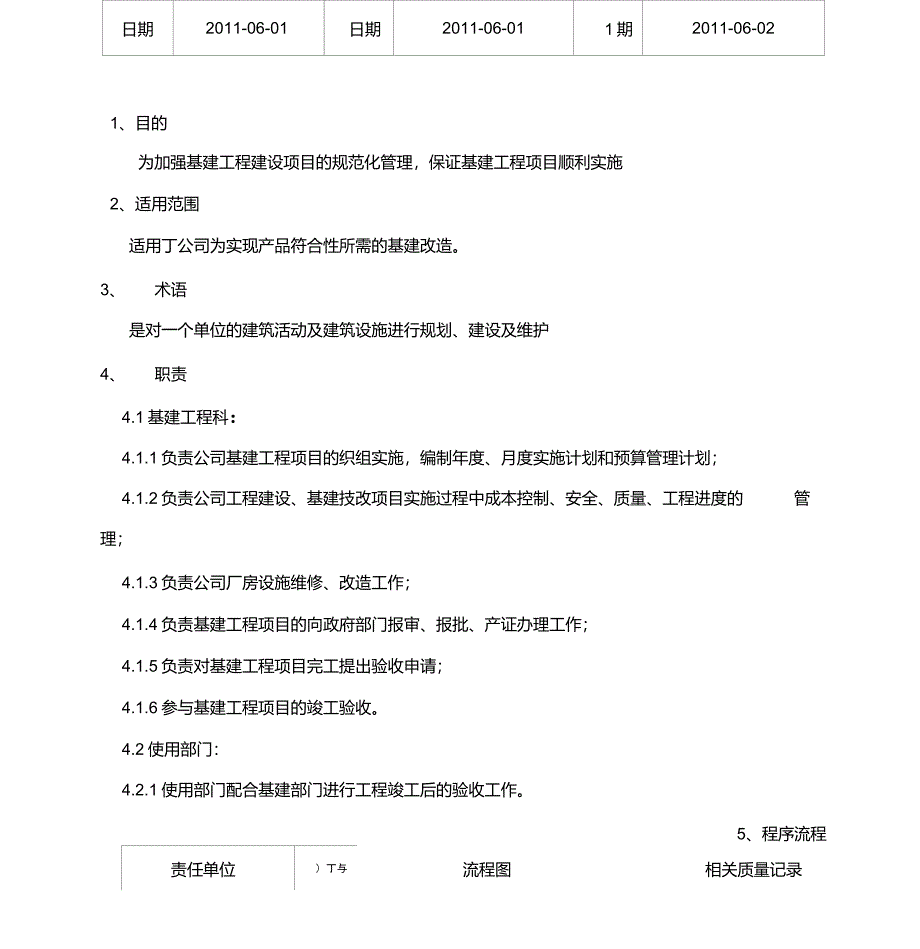 基建设施和工作环境控制程序_第2页