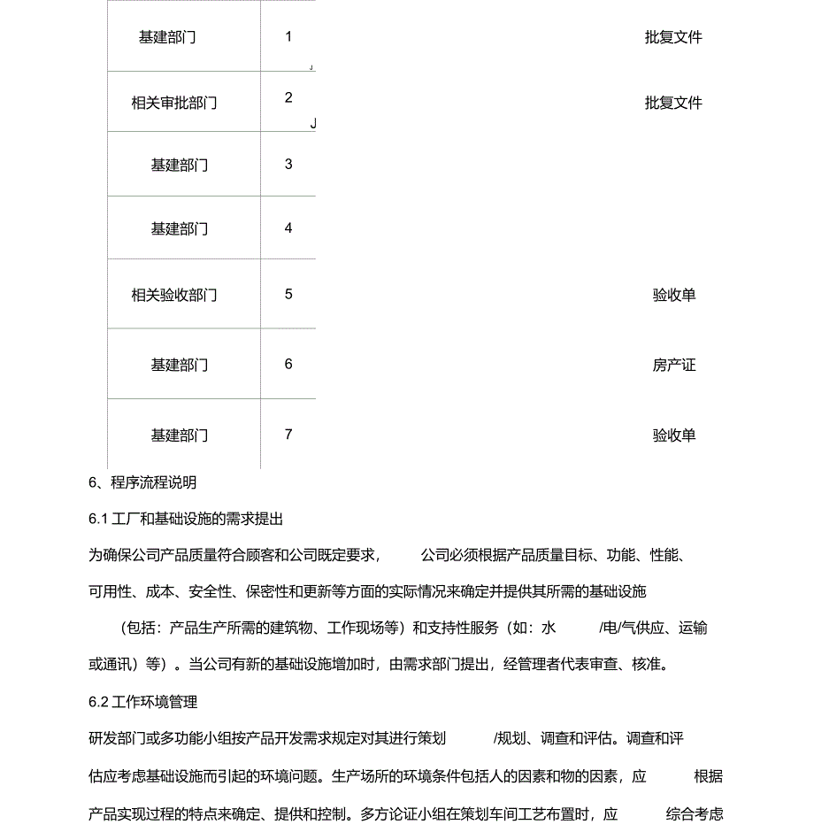 基建设施和工作环境控制程序_第3页