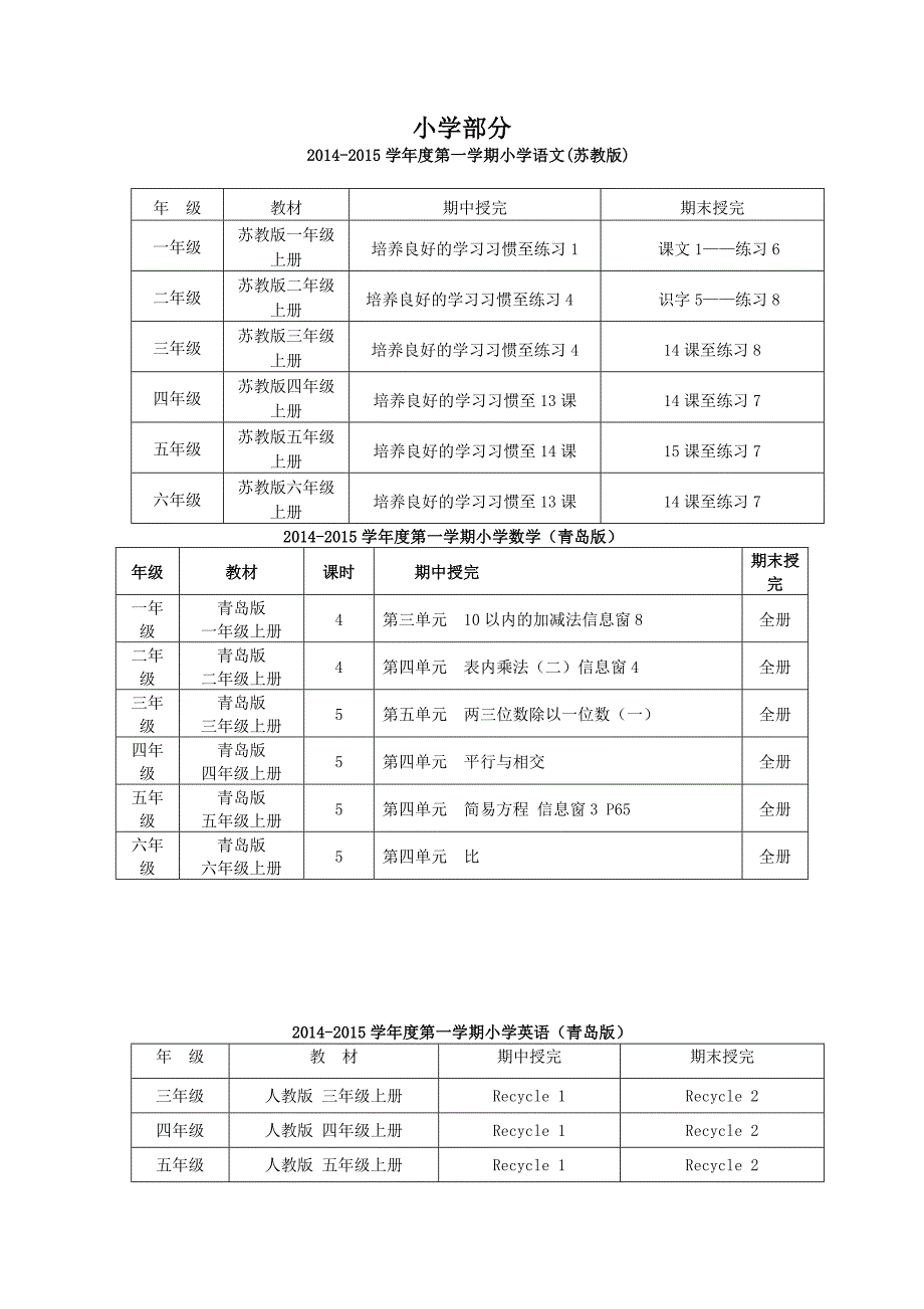 小学部分教学进度_第1页