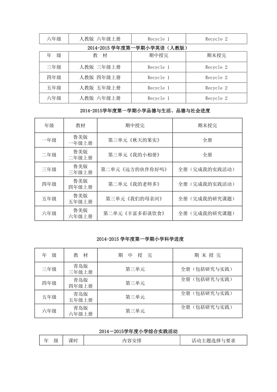 小学部分教学进度_第2页