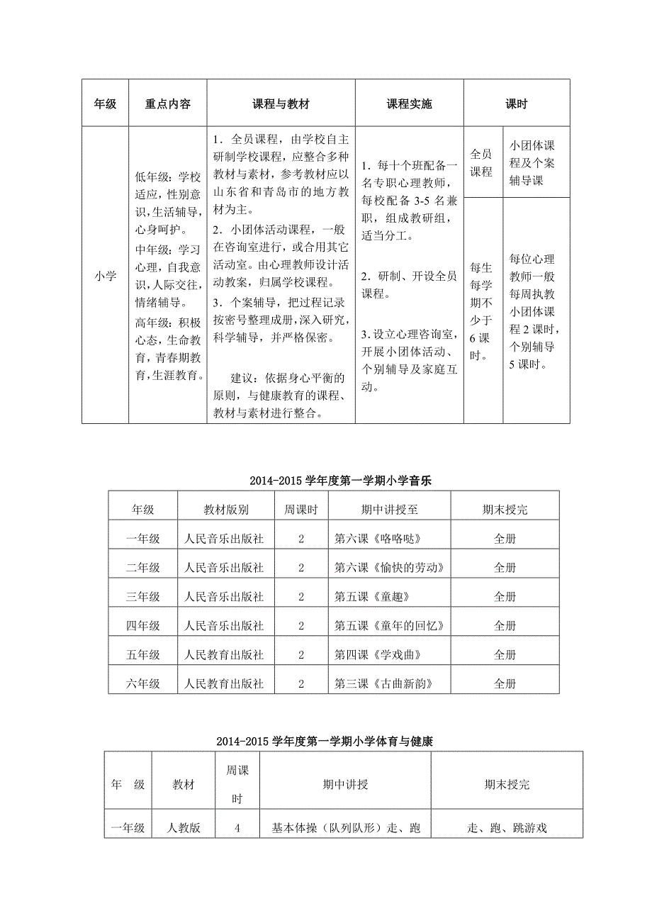 小学部分教学进度_第4页