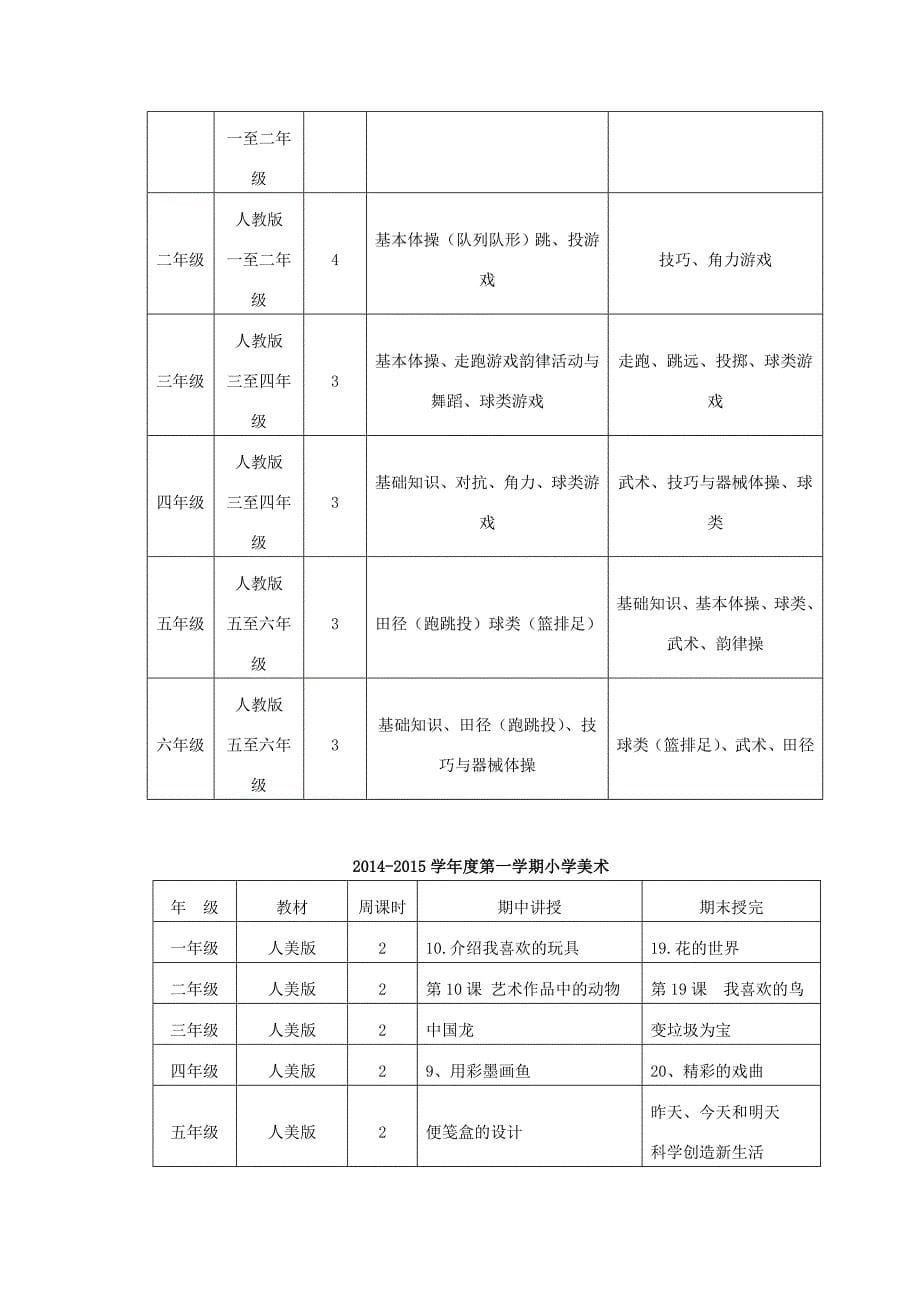 小学部分教学进度_第5页