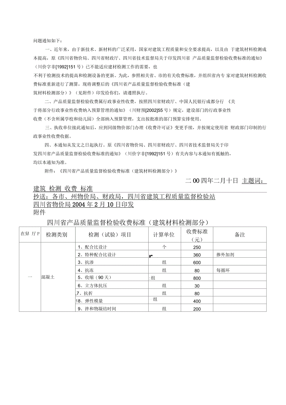 四川省物价局建筑材料检测收费标准_第2页