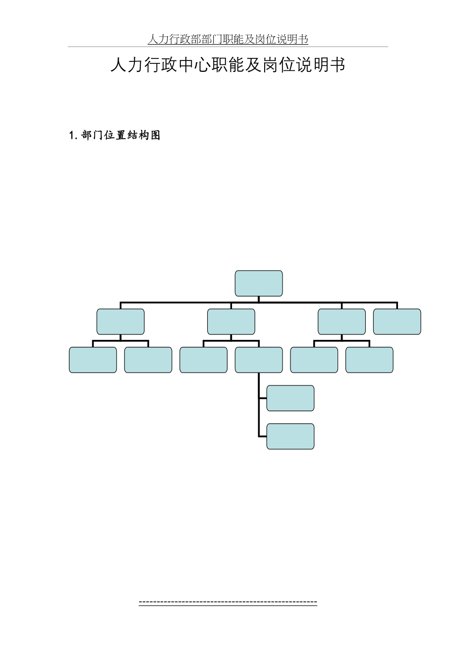 人力行政部部门职能及岗位说明书1_第2页