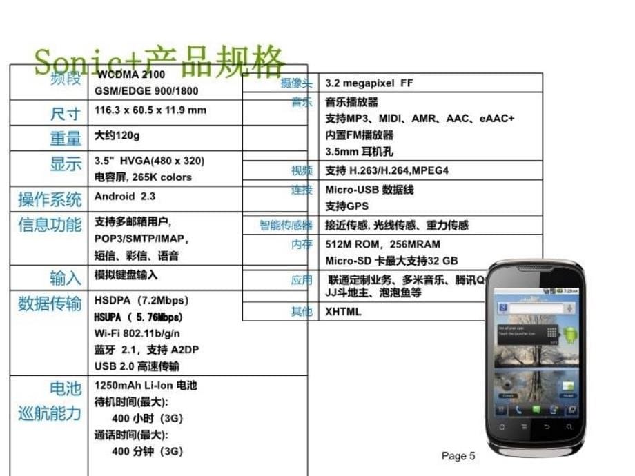 最新千元智能机新上市终端ppt课件_第5页