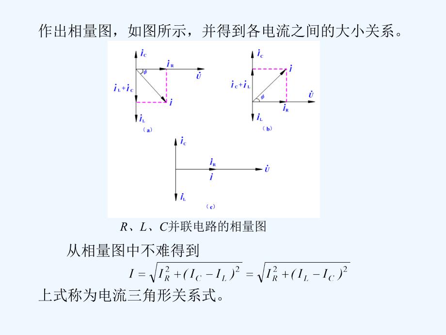 第24讲RLC交流电路的分析电路的串并联谐振_第3页