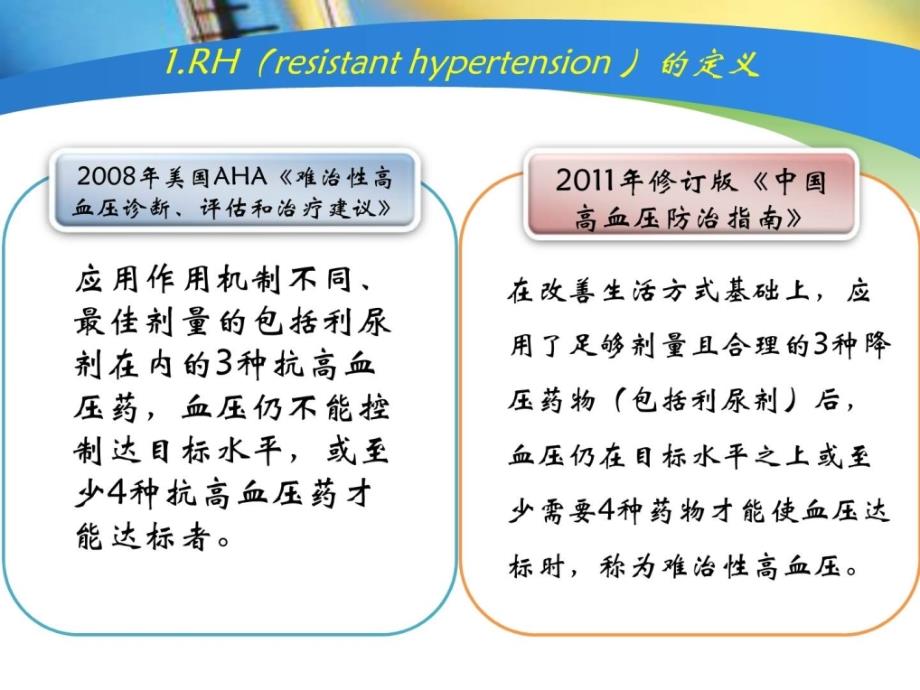 [精华]难治性高血压中国专家共叫_第4页