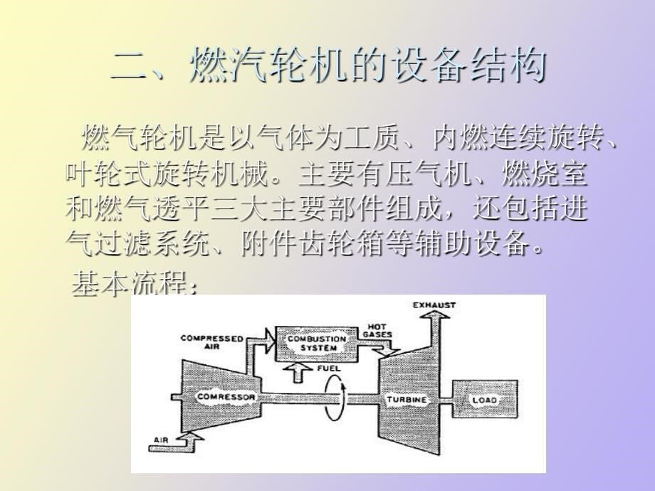 燃汽轮机培训_第5页