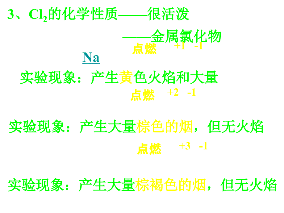 高一化学氯离子的检验和卤族.ppt_第3页