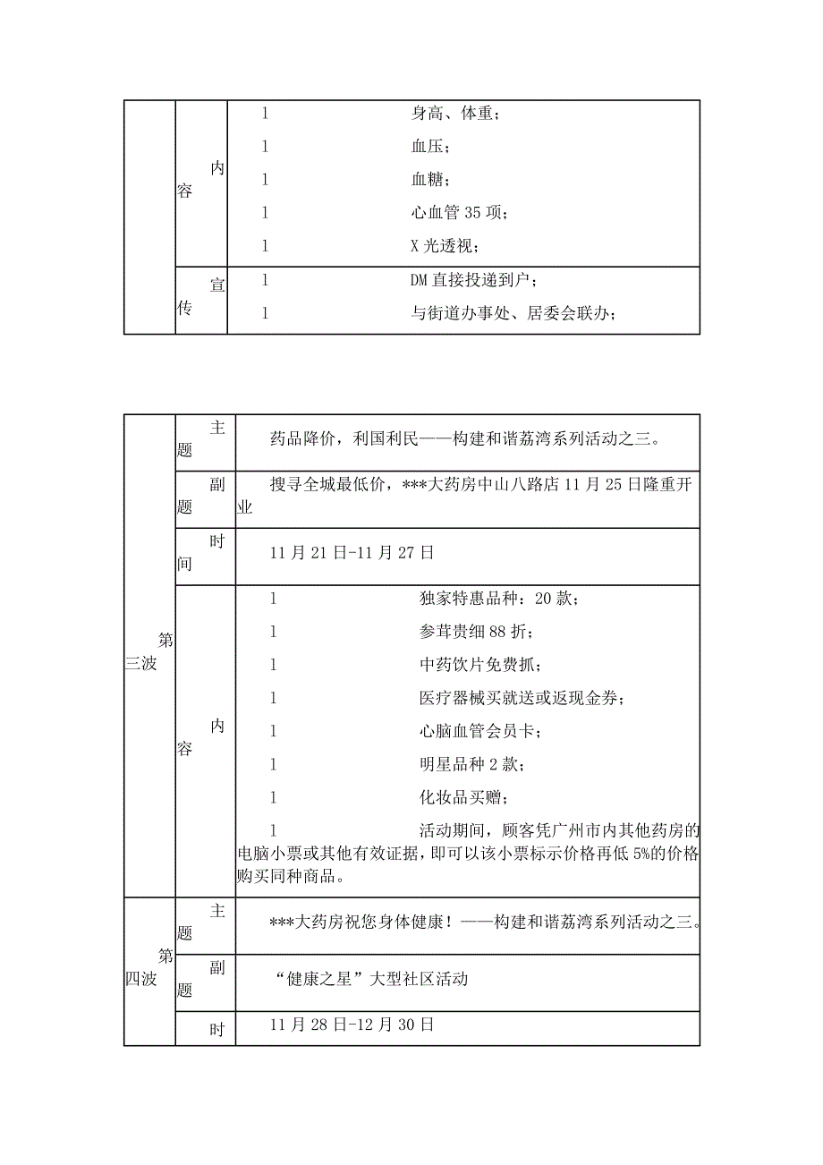 门店开业策划.doc_第2页