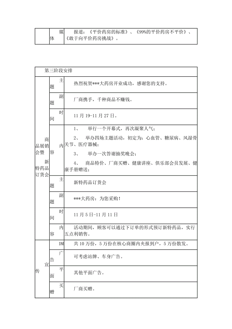 门店开业策划.doc_第4页