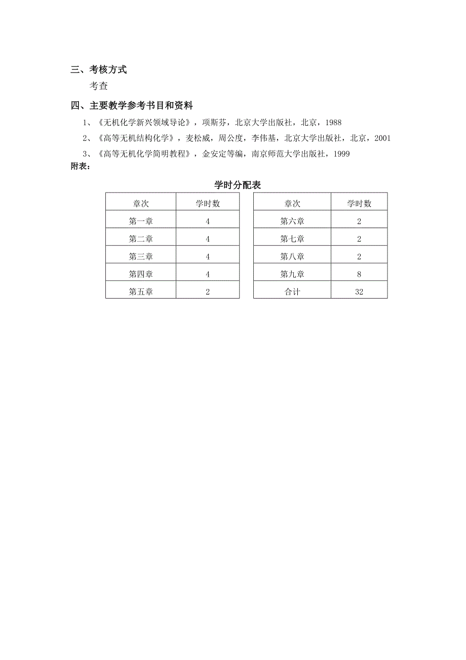 《高等无机化学》教学大纲.doc_第4页