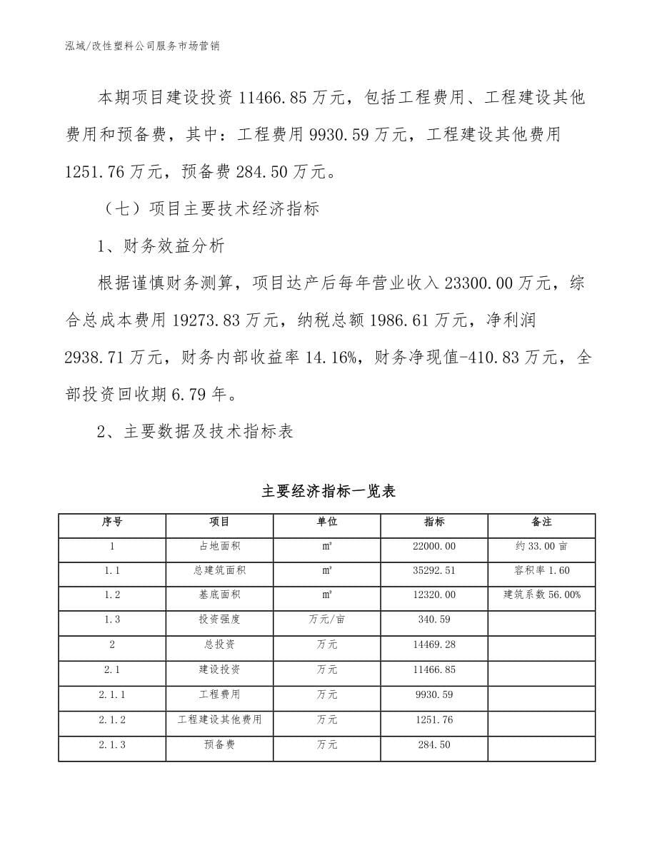 改性塑料公司服务市场营销_第5页