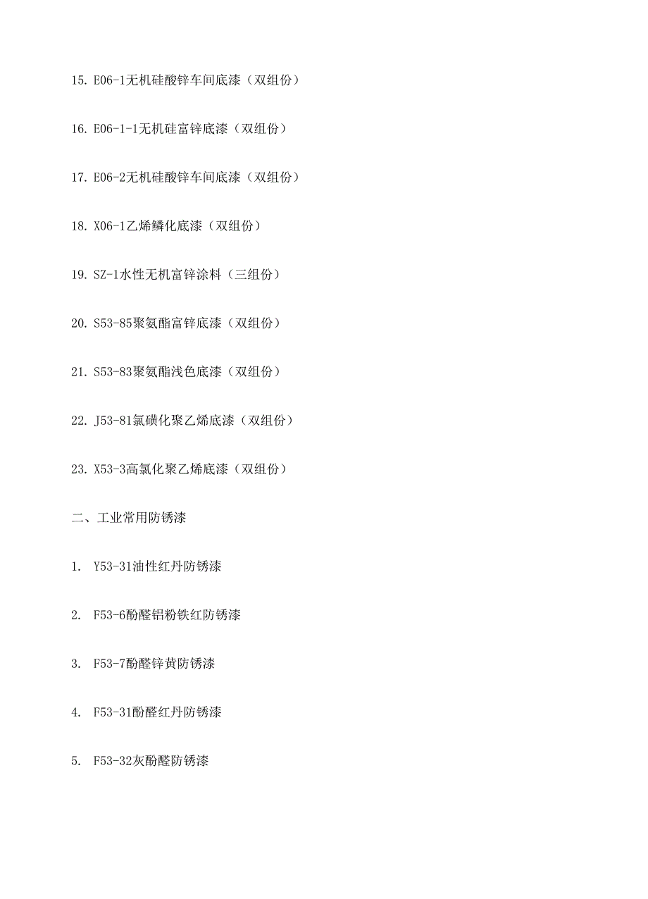 工业常用漆及编代码及wh完整版_第3页